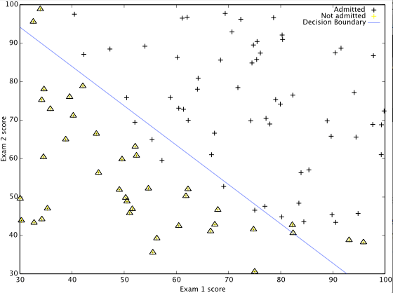 Screen Shot 2014-04-06 at 9.12.09 PM
