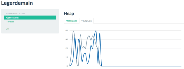 Screen Shot 2014-06-23 at 11.10.36 AM