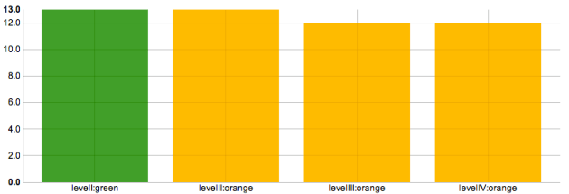 Screen Shot 2014-06-26 at 12.14.19 PM