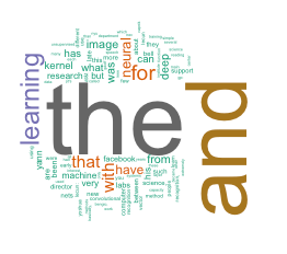 wordcloud